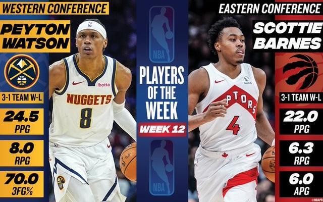 开云app-NBA周最佳:佩顿-沃特森和斯科蒂-巴恩斯当选,前者生涯首获奖